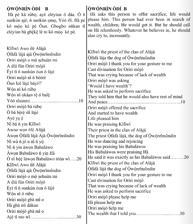 ©kominifa.com | Extract of "Ifá a complete divination"