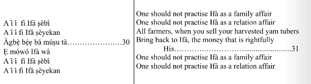 ©kominifa.com | Extract of "Ifá a complete divination"