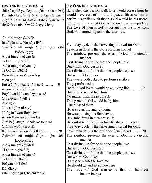 ©kominifa.com | Extract of "Ifá a complete divination"