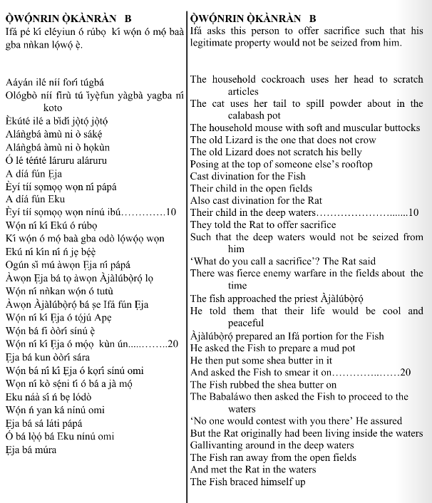 ©kominifa.com | Extract of "Ifá a complete divination"