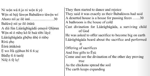 ©kominifa.com | Extract of "Ifá a complete divination"