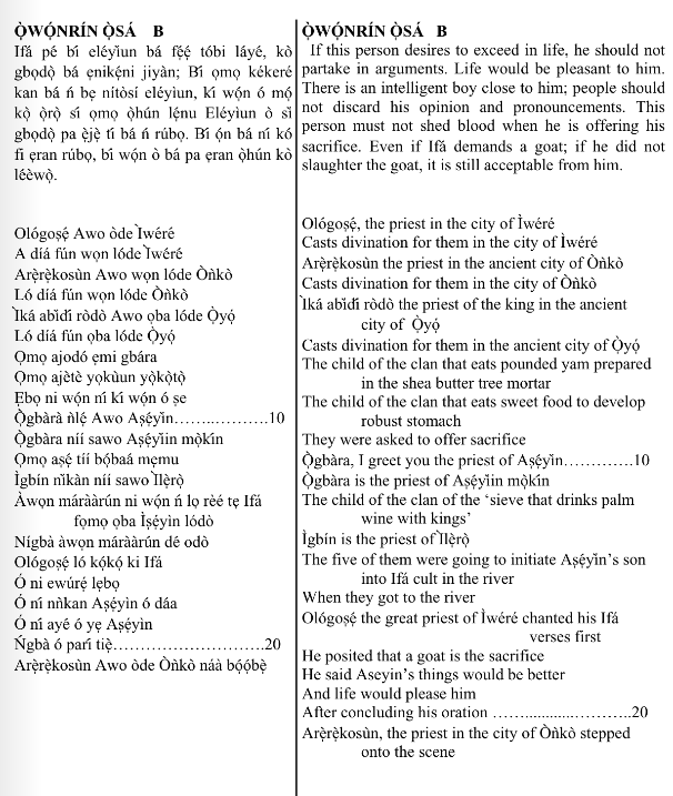 ©kominifa.com | Extract of "Ifá a complete divination"