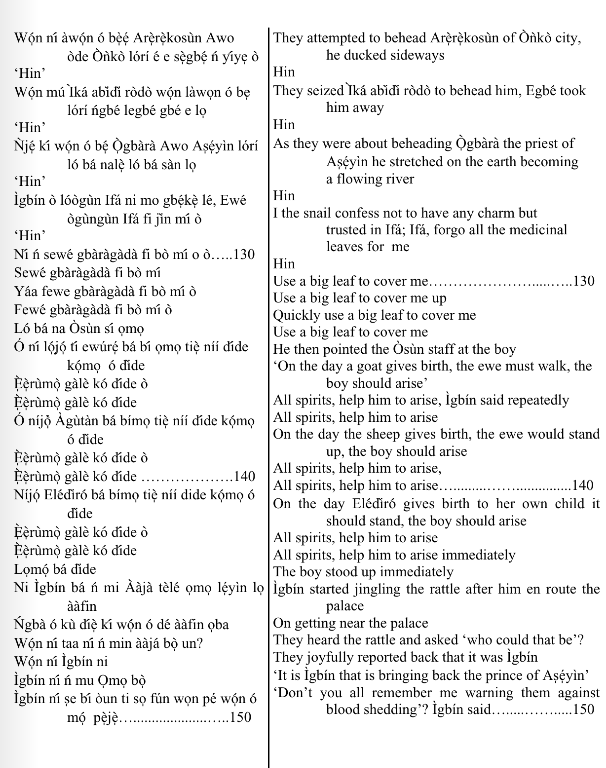 ©kominifa.com | Extract of "Ifá a complete divination"