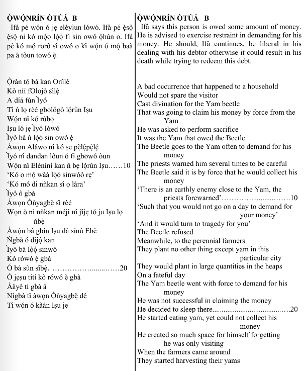 ©kominifa.com | Extract of "Ifá a complete divination"