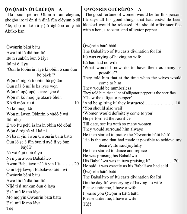 ©kominifa.com | Extract of "Ifá a complete divination"