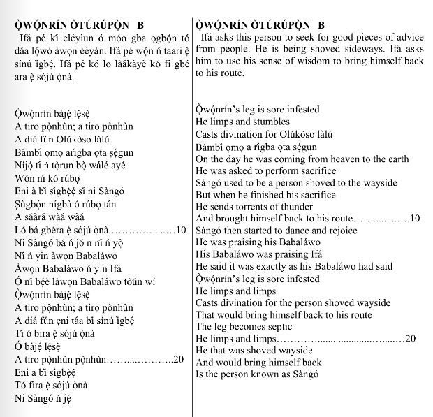 ©kominifa.com | Extract of "Ifá a complete divination"