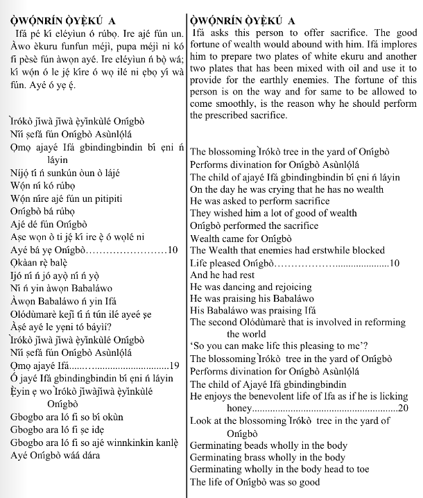 ©kominifa.com | Extract of "Ifá a complete divination"