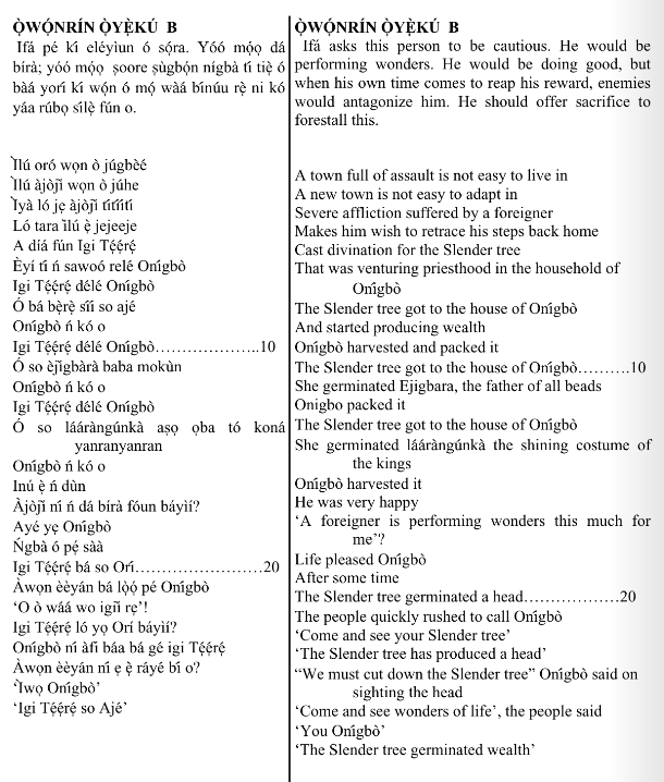 ©kominifa.com | Extract of "Ifá a complete divination"