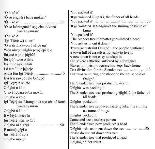 ©kominifa.com | Extract of "Ifá a complete divination"