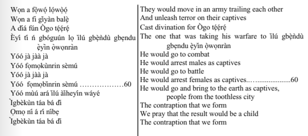 ©kominifa.com | Extract of "Ifá a complete divination"