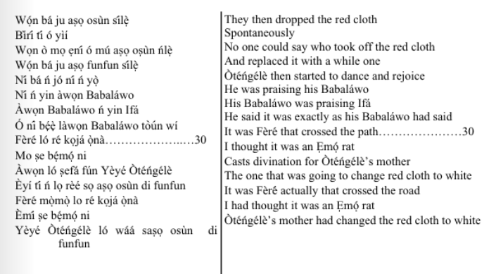 ©kominifa.com | Extract of "Ifa a complete divination" by Ayo Salami
